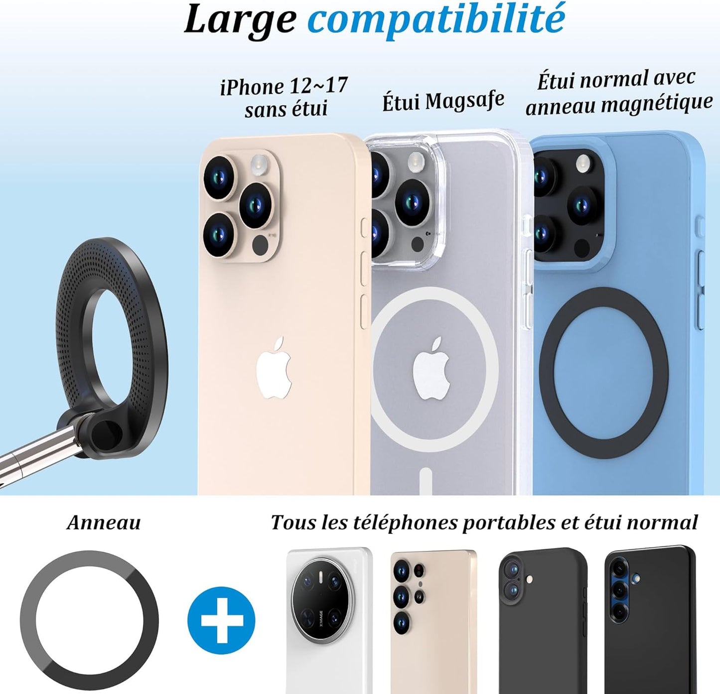 Support magnétique pour téléphone